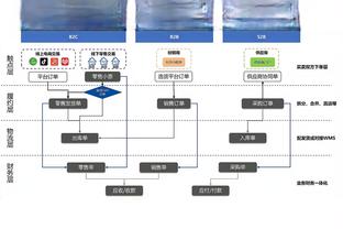 雷电竞下载不了截图0